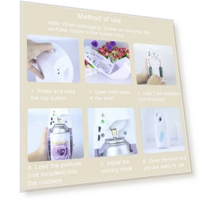 Automatic Fragrance Sprayer with Light-Sensing and Scheduling — Car Air Fresheners