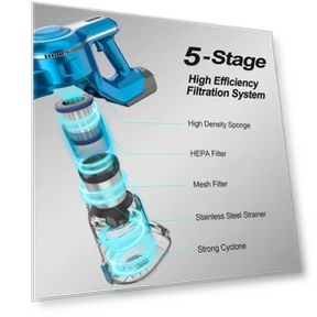 Cordless Vacuum Cleaner — Sweepers, INSE