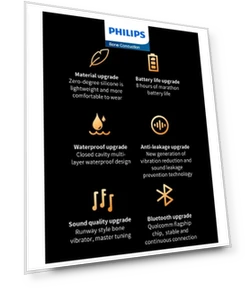 Bone Conduction Headphone Wireless Bluetooth Ride Earphone HD Call Noise Reduction Headset Long Life — Bluetooth Headsets, Philips