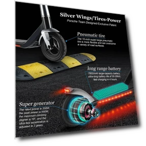 Foldable High Speed Offroad Fat Tires Waterproof Kick E Balance Rider Bike E Scooter — Push Scooters, Mankeel