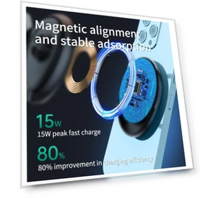 Magnetic Car Wireless Charger Mount — Dashboard Installation Kits, iFORCE