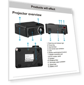 Portable TFT LCD Home Theater Multimedia HD 1080P LED Mini Projector — Home Theater Projectors