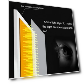 Portable USB LED Artcraft Tracing Light Box — Light Boxes