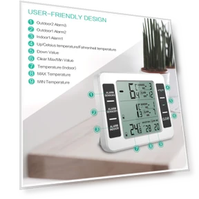 Wireless Indoor Outdoor High-Precision Thermometer — Home Climate Control