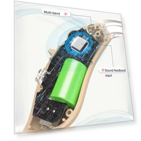 Rechargeable Hearing Aid Sound Amplifier — Hearing Amplifiers