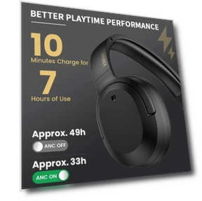ANC Headset Bluetooth Headphone — In-Ear Headphones, EDIFIER