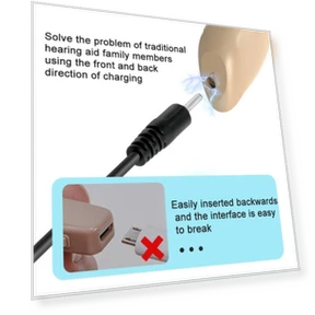 Hearing Aid Rechargeable Sound Amplifier — Hearing Amplifiers