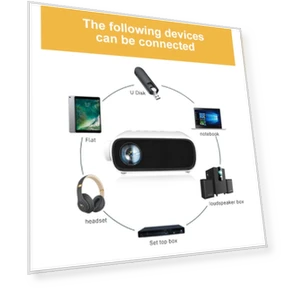 Portable Home Theater Mini LED HD Digital Projector — Home Theater Projectors