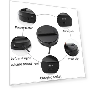 Wired Headset with Bone Conduction Technology — Headsets