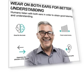 Sound Amplifier Hearing Aid Headphones — Hearing Amplifiers, AXON