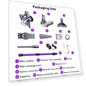 Cordless Vacuum Cleaner — Smart Cleaning Robots, SmartAI
