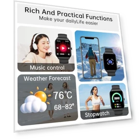 Smart Watch for Women Fitness Tracker — Smartwatches, Shenzhen Buzz Tech CO.,LTD