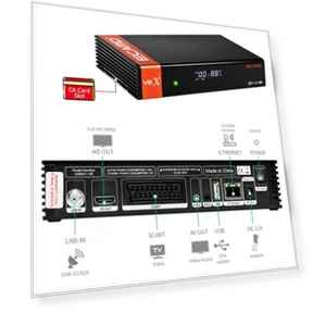 DVB-S/S2/S2X Set Top Box — Satellite TV Receivers, GTMEDIA