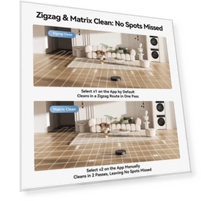 Robot Vacuum Cleaner — Smart Cleaning Robots, Proscenic