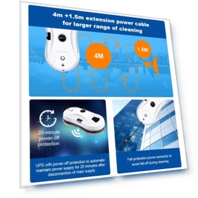 Robot Window Cleaner — Smart Cleaning Robots, Liectroux