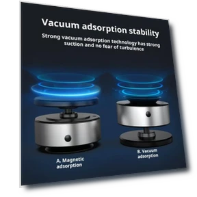 Electric Vacuum Magnetic Car Phone Holder — Dashboard Installation Kits, CAR SHOW
