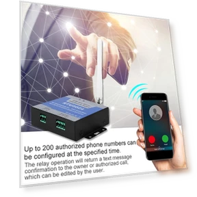 GSM Gate Opener — Openers