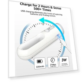 Rechargeable Motion Sensor Night Light 2-in-1 Portable LED Night Light Flashlight — Flashlights, LifeImpree