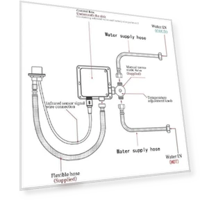 Automatic Touchless Faucet — Hands-Free Faucets