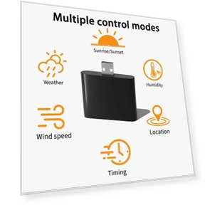 Smart Bridge — Smart Home Hubs & Controllers