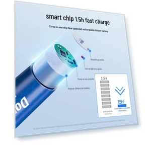 Smart Charger & Rechargeable Battery Set — Chargers, StrideBox