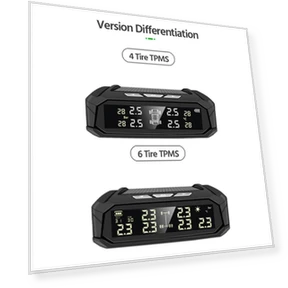 Automotive Tire Pressure Monitoring System — TPMS Sensor Replacements, Reakosound