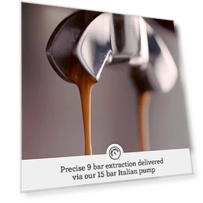 Barista Pro Espresso Machine — Electric Coffee Grinders, Breville