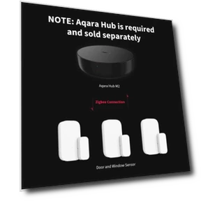 Zigbee Door and Window Sensor — Smart Home Hubs & Controllers, Aqara