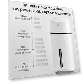 LED large capacity humidifier sprayer — Air Moisturizers, Lecai