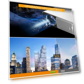 Mini Smart Home HD Projector — Home Theater Projectors