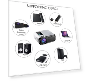 Portable Multimedia Games HD LED Smart Projector — Home Theater Projectors