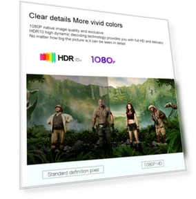 Portable Smart Projector — Home Theater Projectors