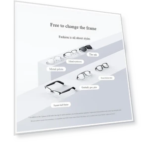 Smart Audio Glasses — Smart Glasses, Mijia