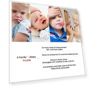 Smart Thermometer — Fertility & Ovulation, iFever