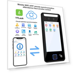 Smart WIFI Access Controller — Biometric Security, MYWAYLIFE SECURITY TECHNOLOGY