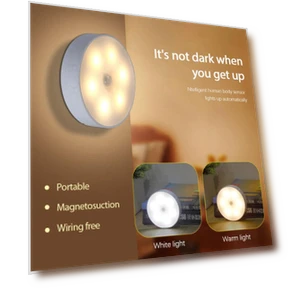 LED Motion Sensor Night Light — Night Lights, YJMP home