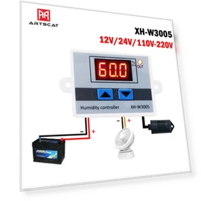 Digital Humidity Controller — Home Climate Control, ARTSCAT Tool