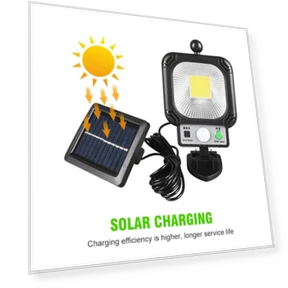Solar Powered LED Outdoor Light — Outdoor Security & Flood Lighting, Home Furnishing Department Mall