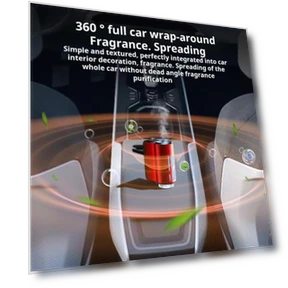 Rechargeable Car Air Freshener Aromatherapy Diffuser — Car Air Fresheners, CAR SHOW