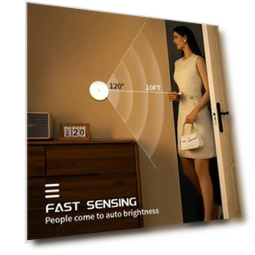 Smart Motion Sensor Night Light — Night Lights, Build My Home