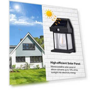 Solar Wall Lights with Motion Sensor — Outdoor Security & Flood Lighting, Cozy Cottage-Relax