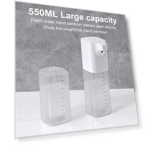 Automatic Touchless Soap Dispenser — Care Dispensers, SUNJOY HOUSE