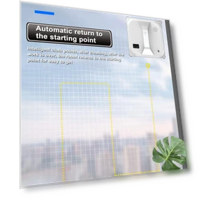 Automatic Window Cleaning Robot — Smart Cleaning Robots, The Sole Spot