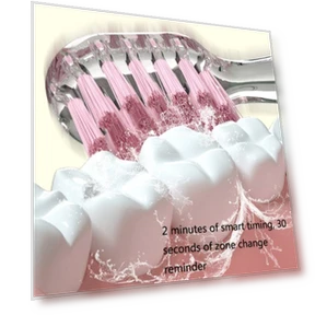 Colorful Waterproof Electric Toothbrush for Kids — Kids' Electric Toothbrushes