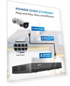 16 Channel PoE Security Camera System — Outdoor Security Cameras, 4COVR