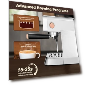 20 Bar Espresso Machine with Milk Frother — Coffee & Espresso Combos, Mecity