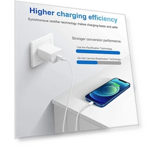 Fast Charging USB C Charger Block with 6FT Cable — Chargers, Novobit