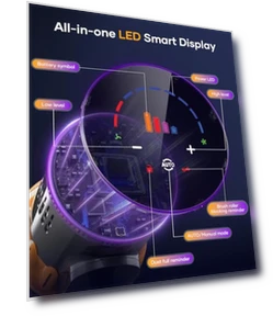 Stick Vacuum Cleaner with Smart Display — Smart Cleaning Robots, CHEBIO