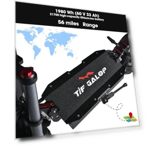Electric Scooter — Electric Self-Balancing Scooters, Tumotcy
