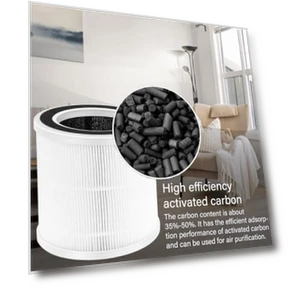 True HEPA Replacement Filter — Activated Carbon Air Purifiers, HOMFILBIT